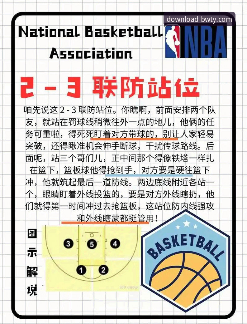 宝威体育BWTY官方下载入口下载不了怎么办 火箭主场大胜尼克斯:一场流畅攻防的战术详解