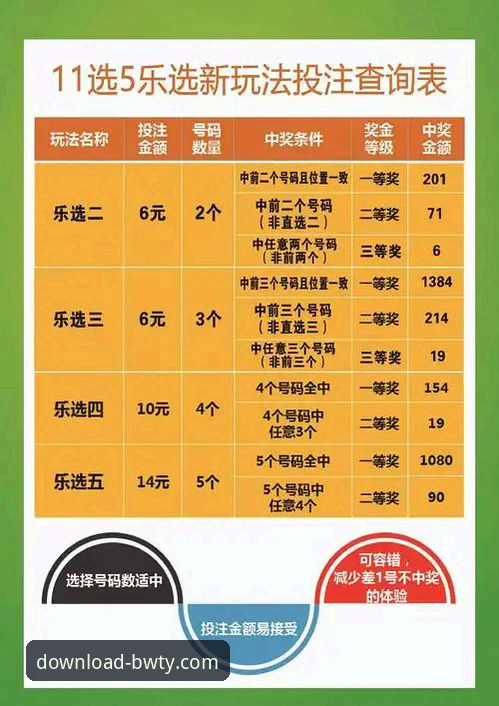 宝威体育BWTY下载入口 掌握宝威体育平台下载的5个关键步骤